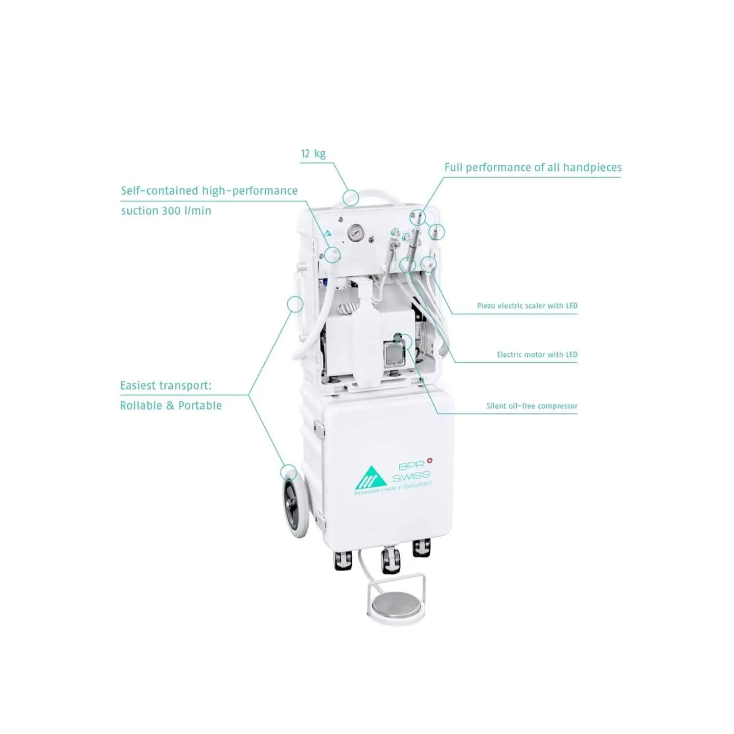 Smart-Port