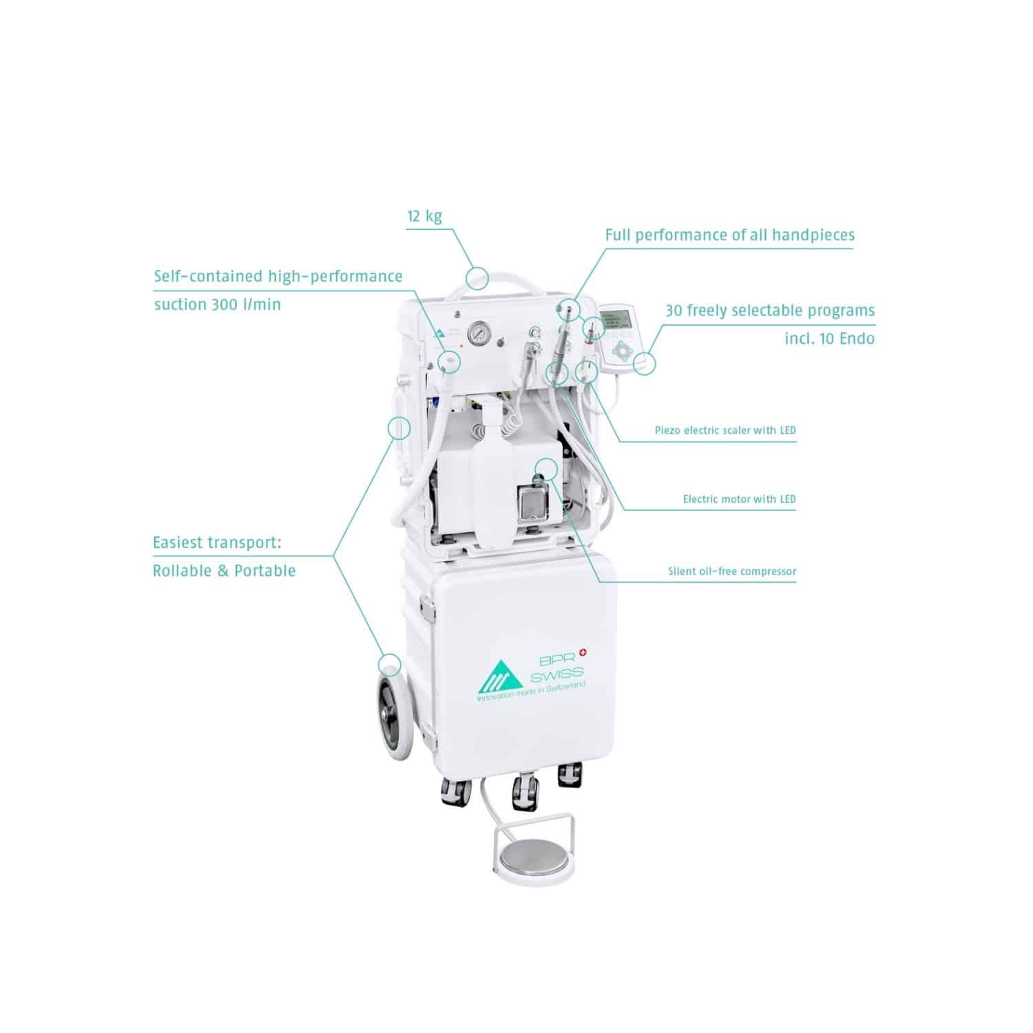 Smart-Port Premium