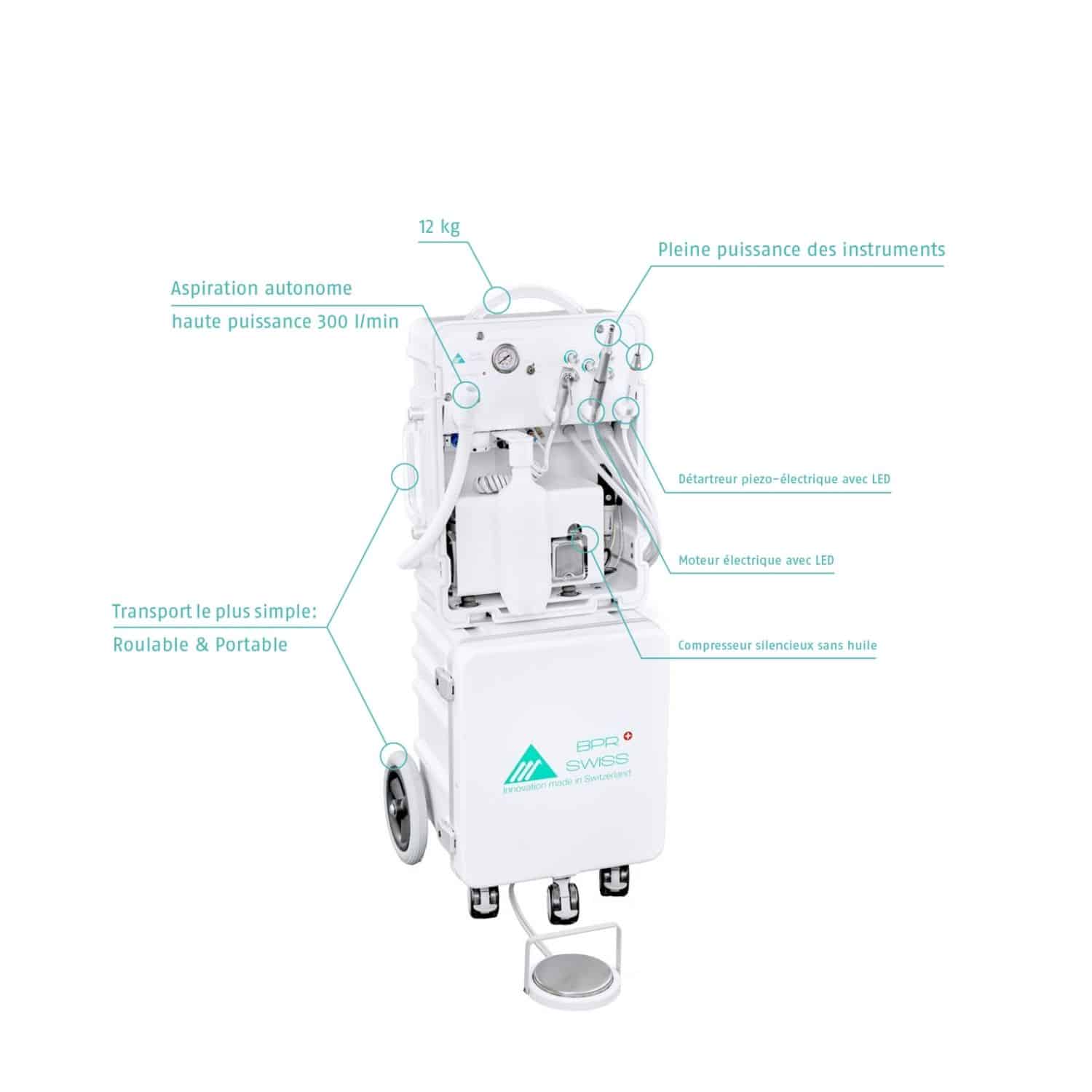 Smart-Port