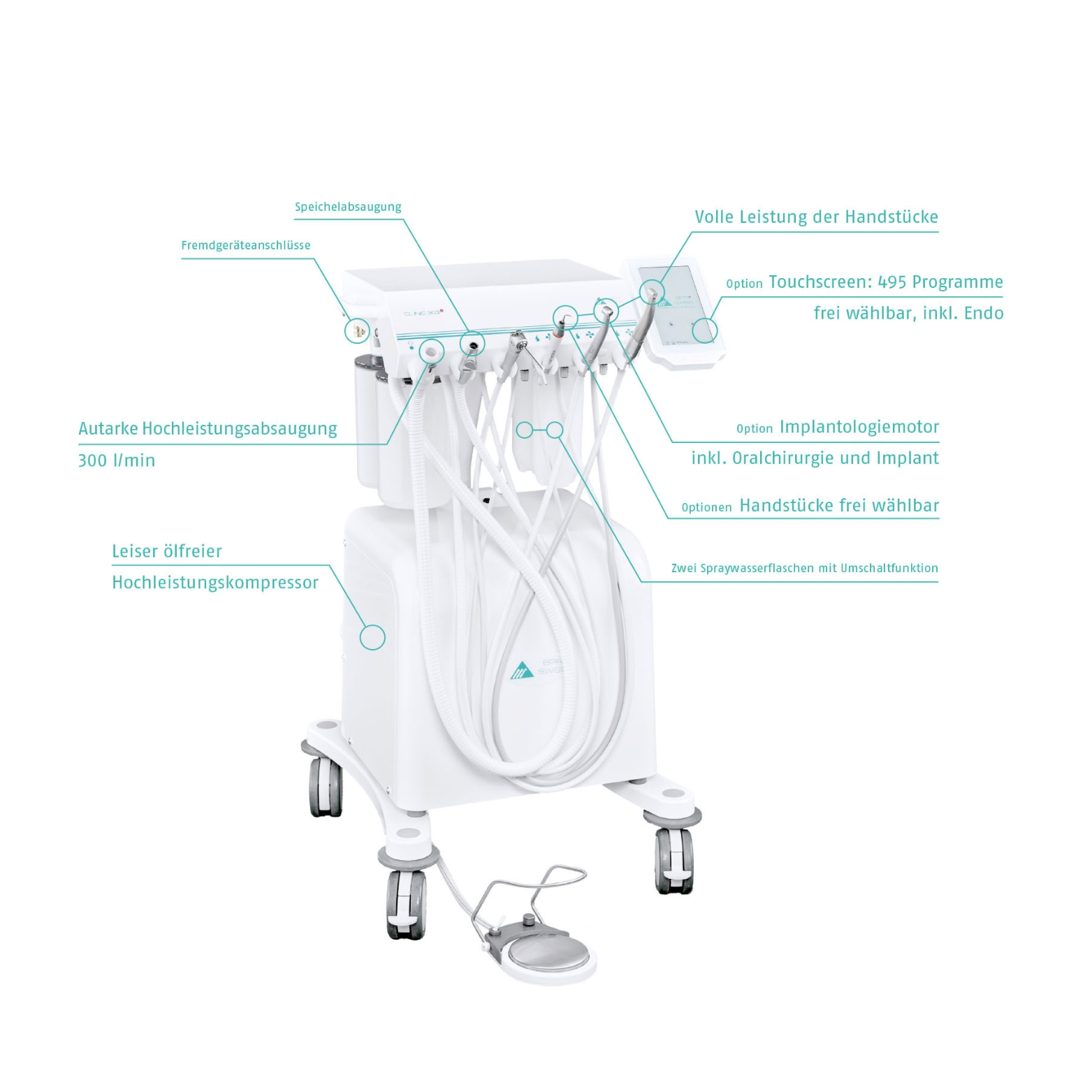 csm_Combi-Cart-Clinic-1_c1ecd3b91f