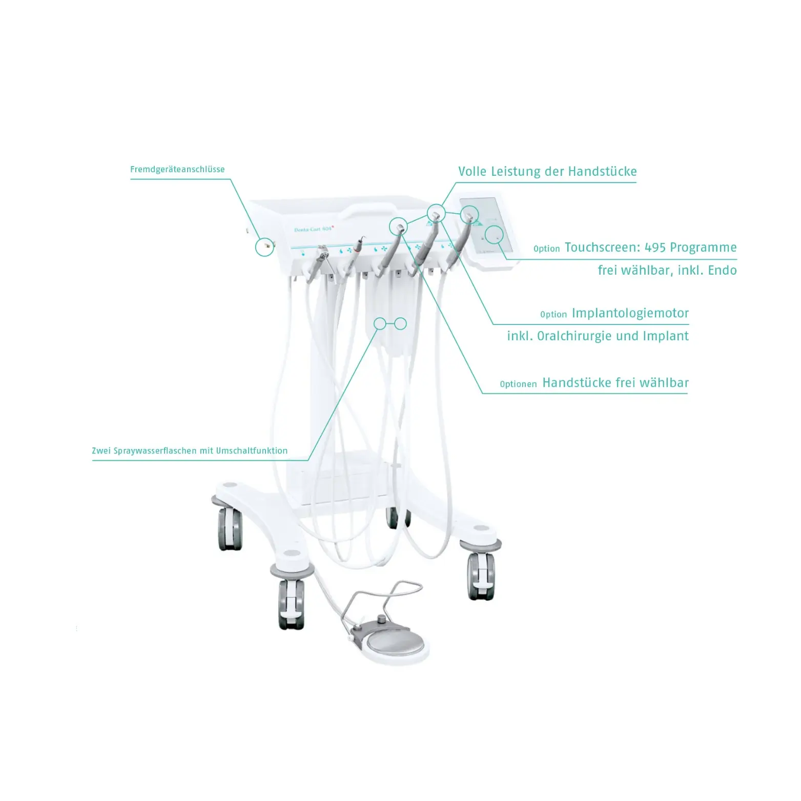 denta_cart_404_1_de