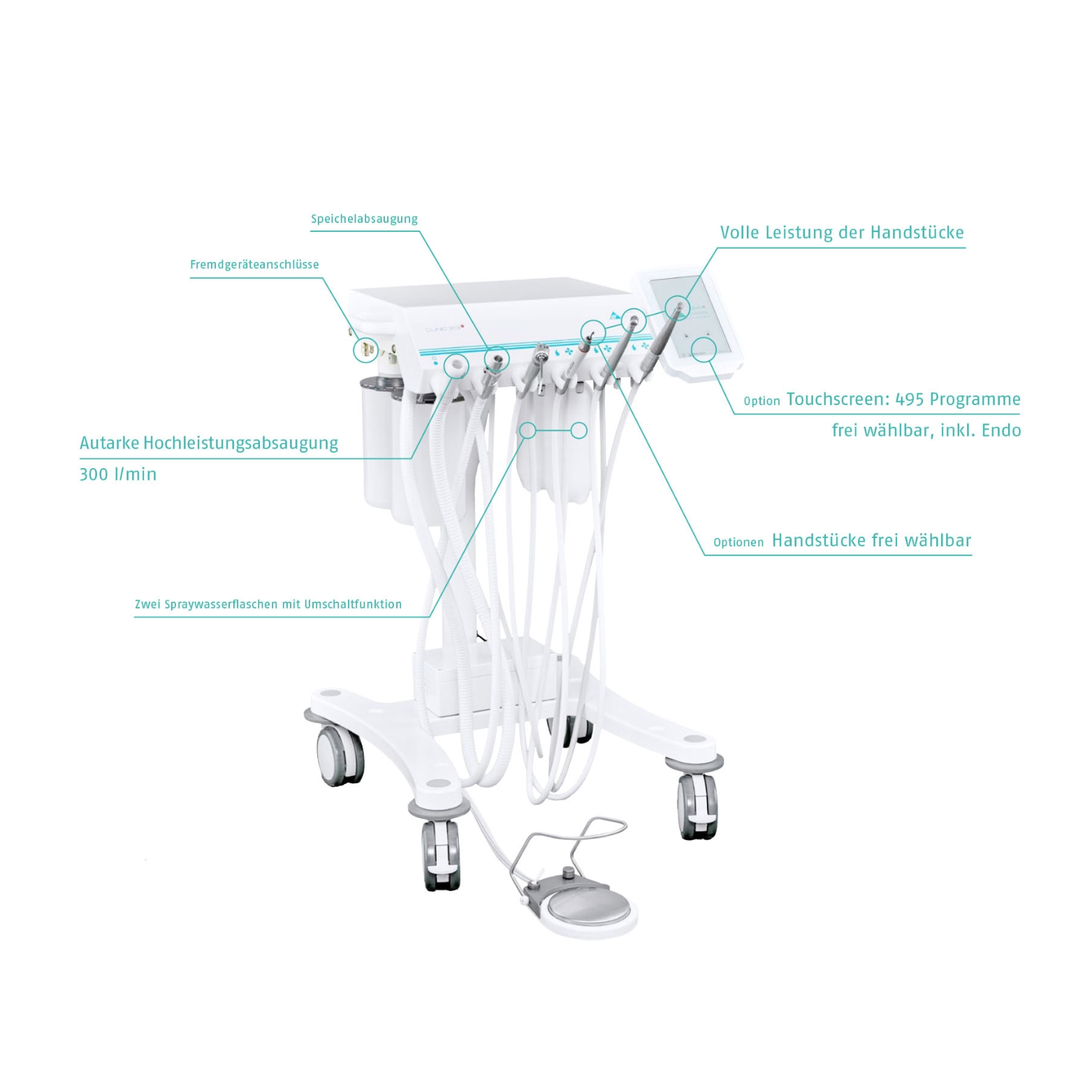 BPRKatalog_DE_2020_02_Denta-Cart_Clinic