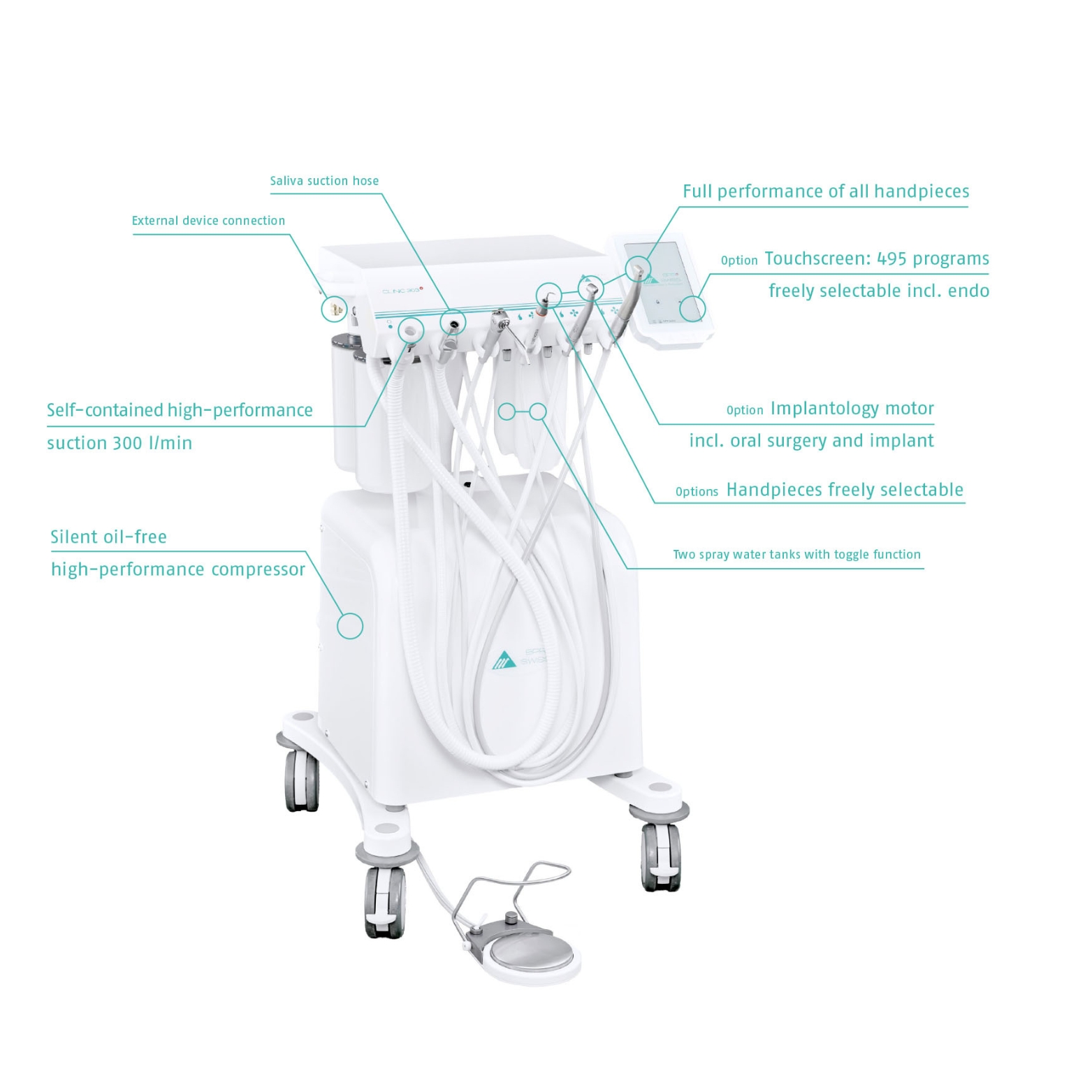 csm_Combi-Cart-Clinic-1_c1ecd3b91f