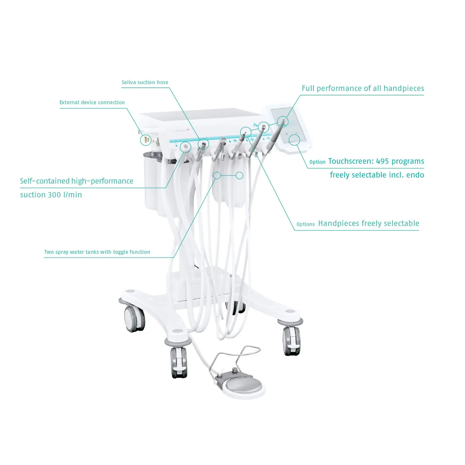 BPRKatalog_DE_2020_02_Denta-Cart_Clinic