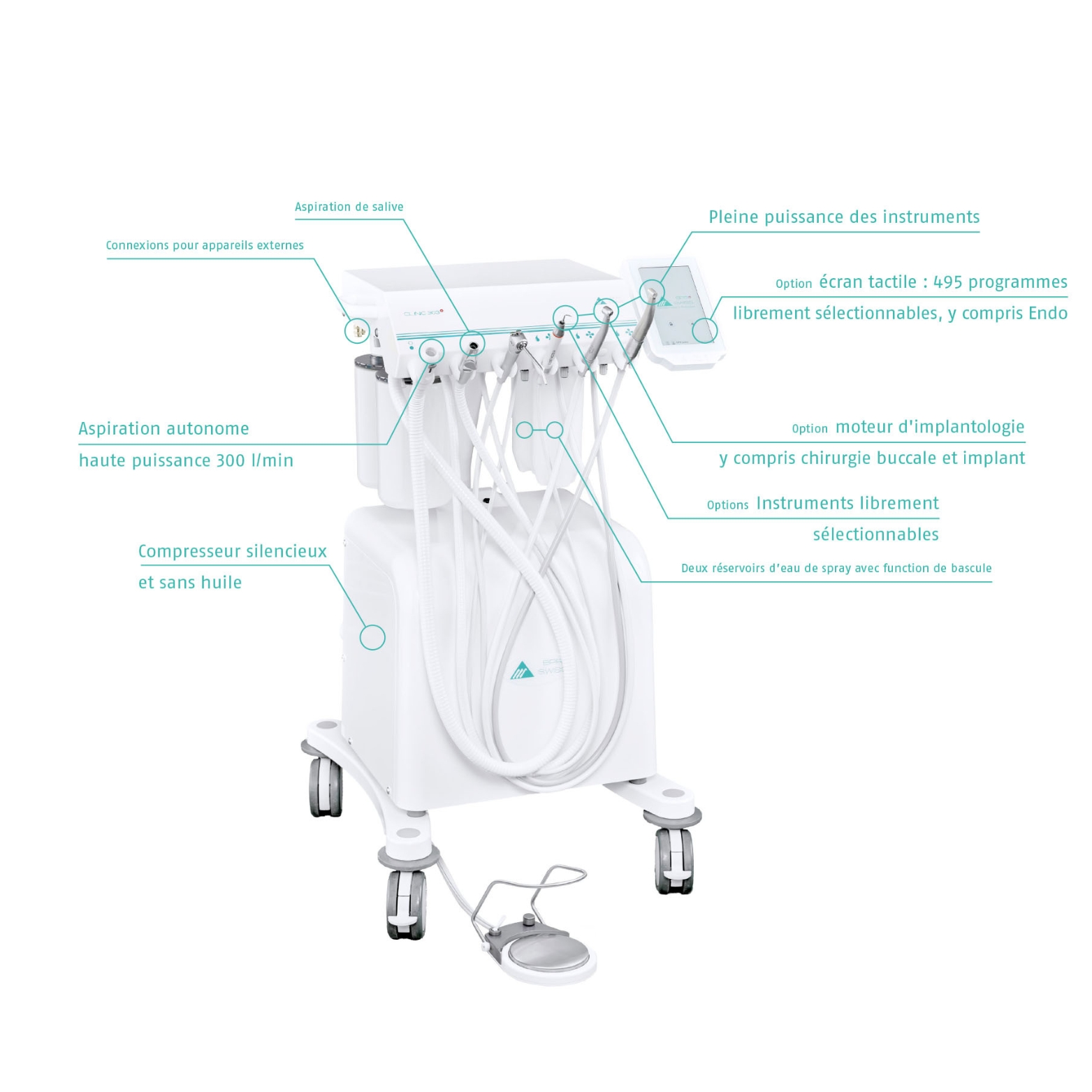 csm_Combi-Cart-Clinic-1_c1ecd3b91f