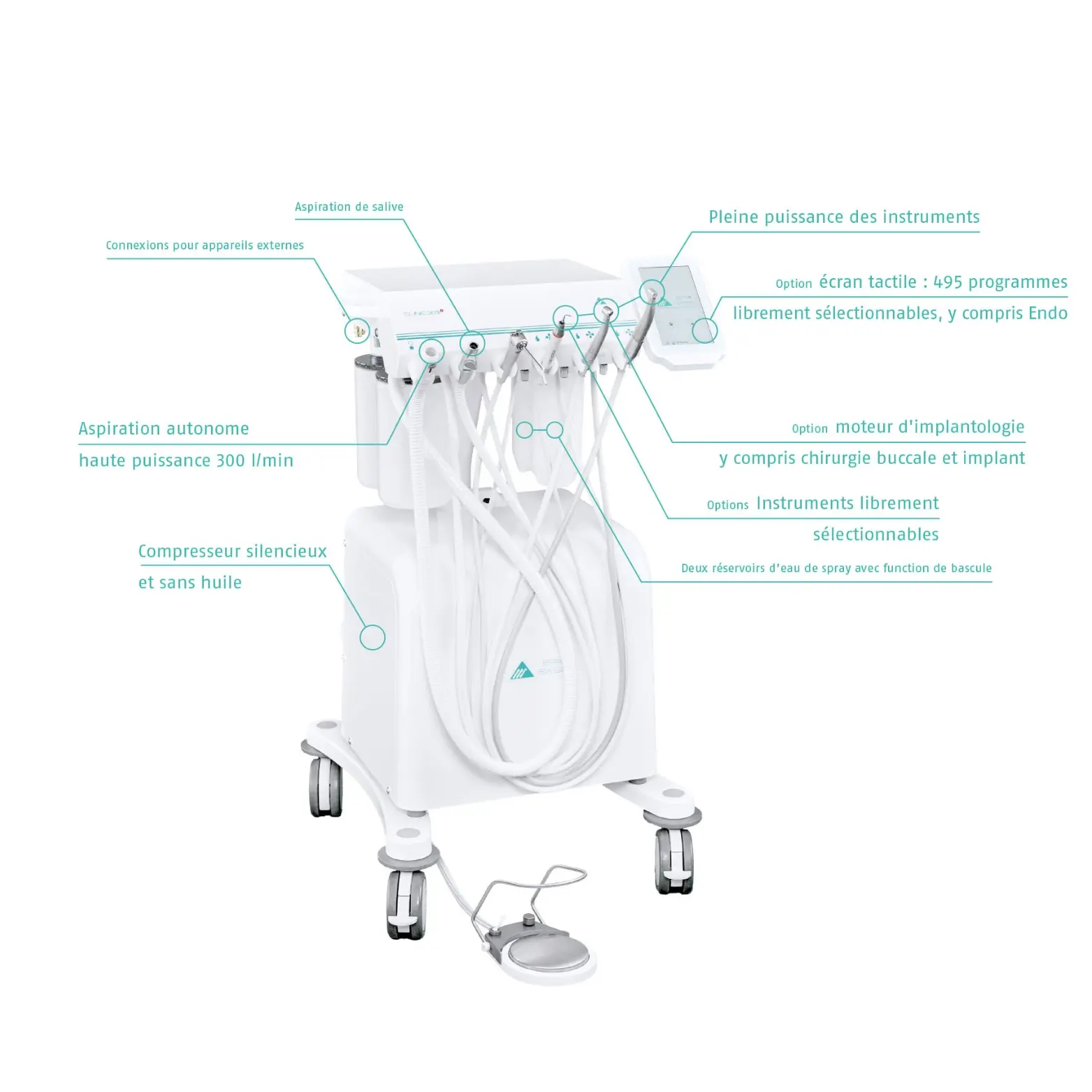 csm_Combi-Cart-Clinic-1_c1ecd3b91f