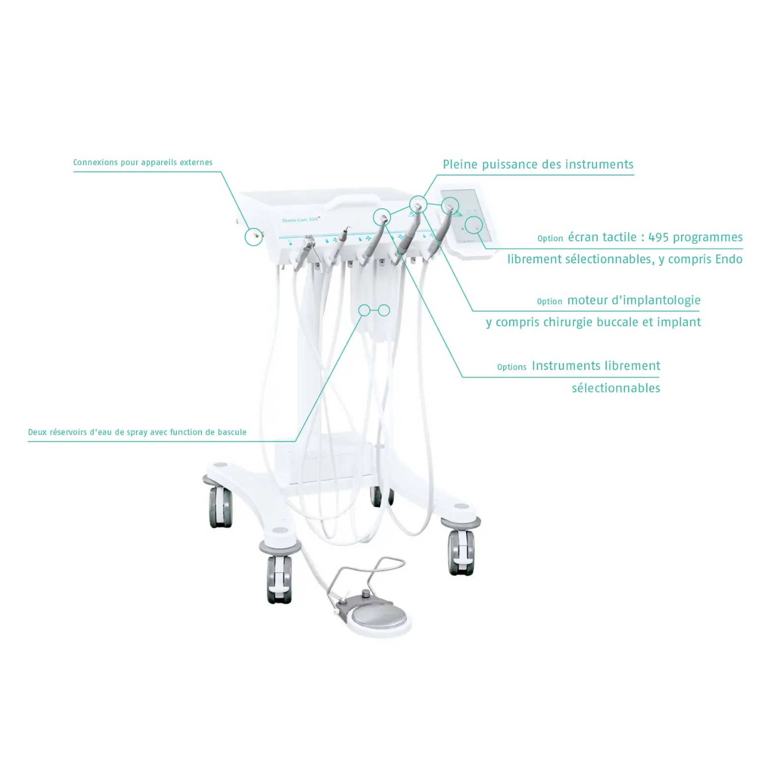 denta_cart_404_1_de