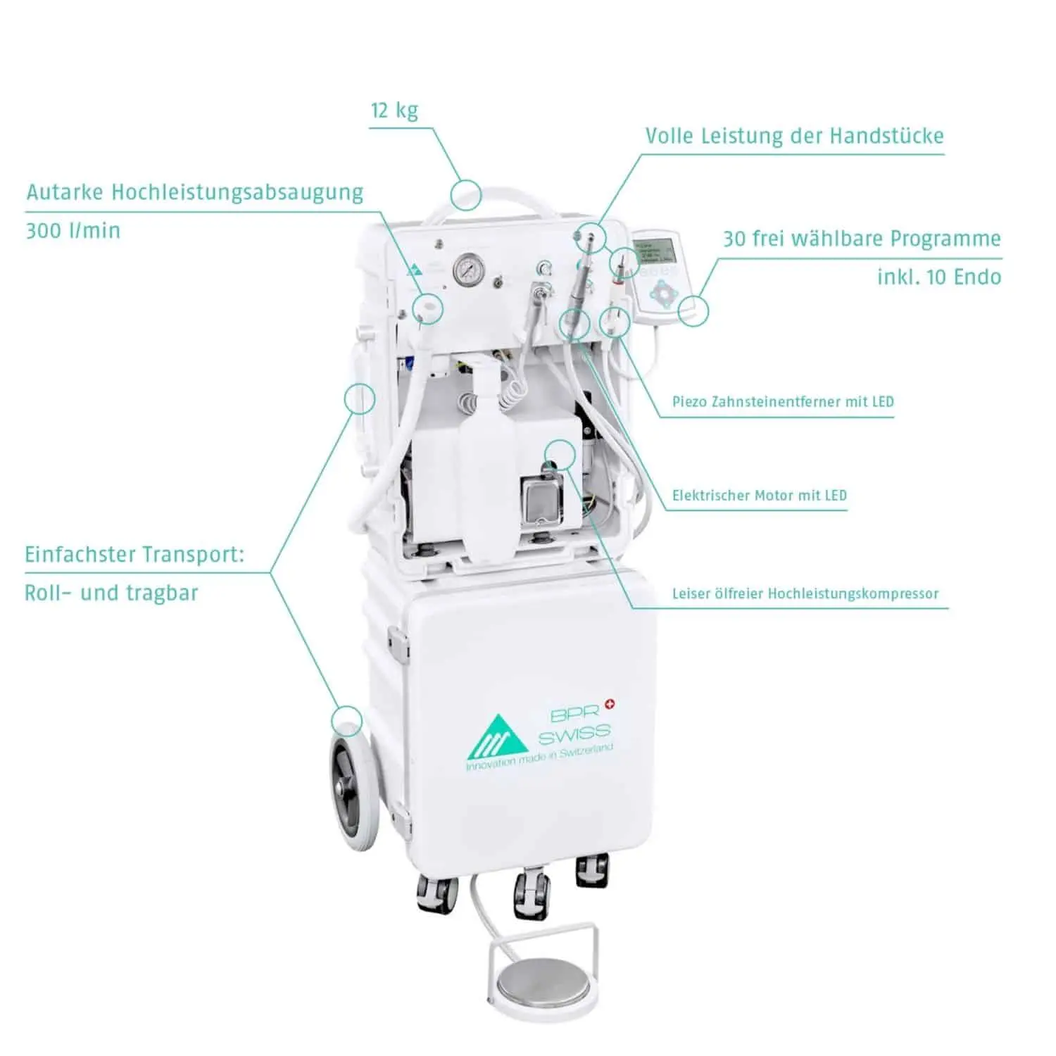 Smart-Port Premium